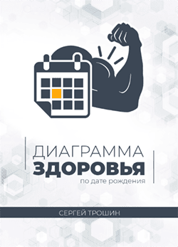 Книги Сергея Трошина
